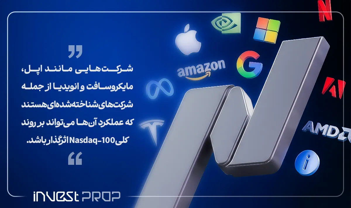 مفهوم Nasdaq-100 چیست؟